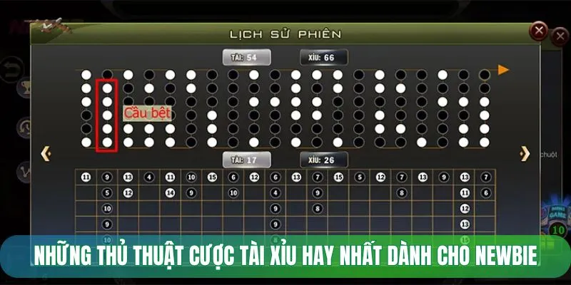 Những thủ thuật cược tài xỉu hay nhất dành cho newbie
